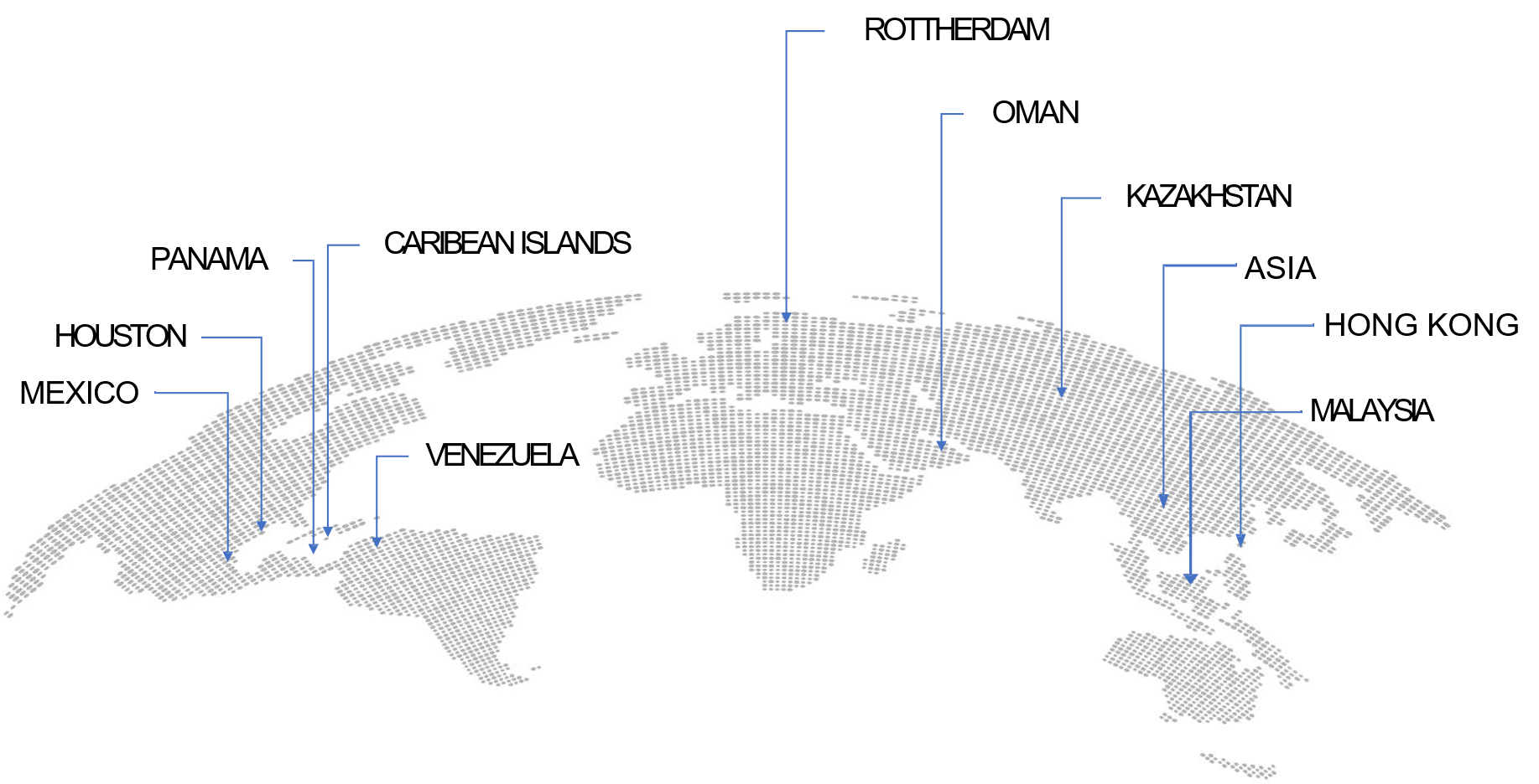 mundo
